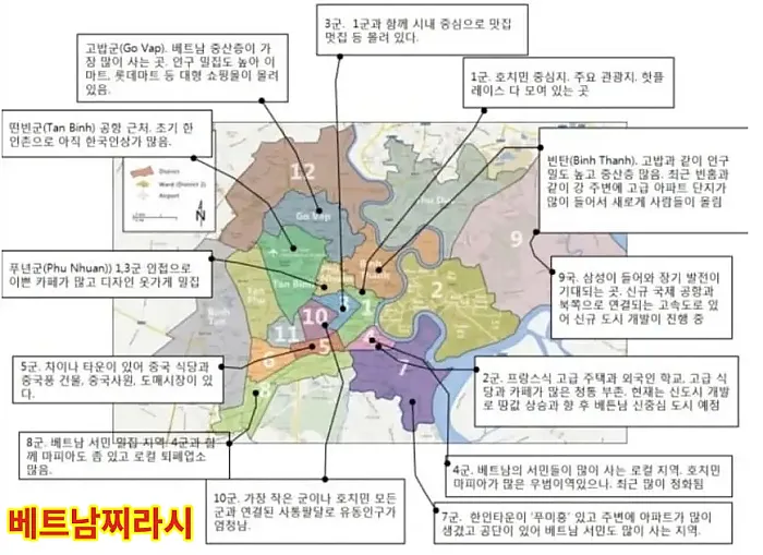 호치민 지도 - 세부 지역 표시 및 특징프로필