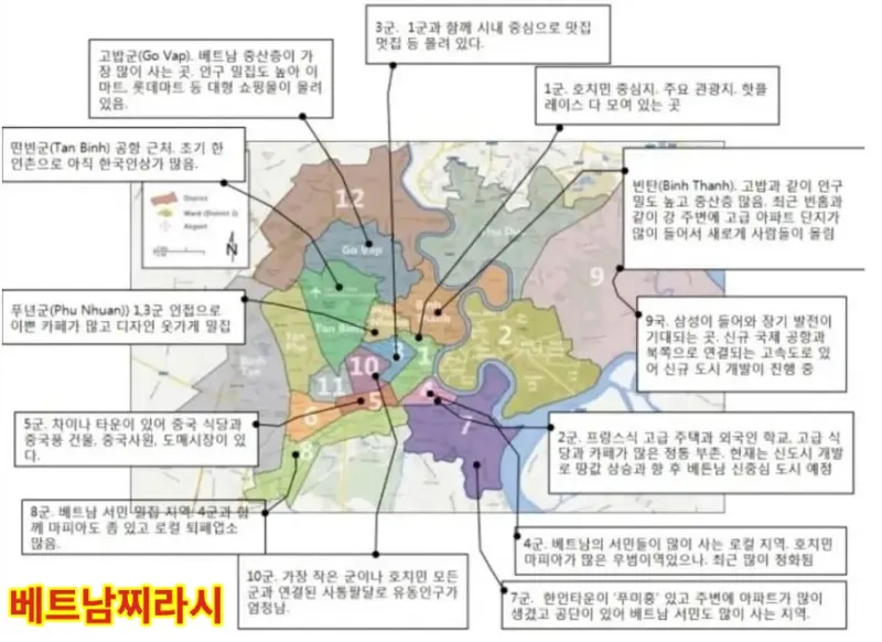 호치민 지도 - 세부 지역 표시 및 특징프로필