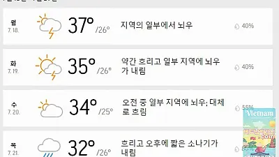 다낭날씨 쉽게 검색하는 팁 !